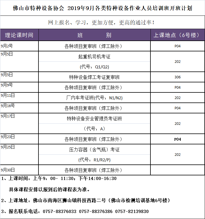 019年9月各类特种设备作业人员培训班开班计划"