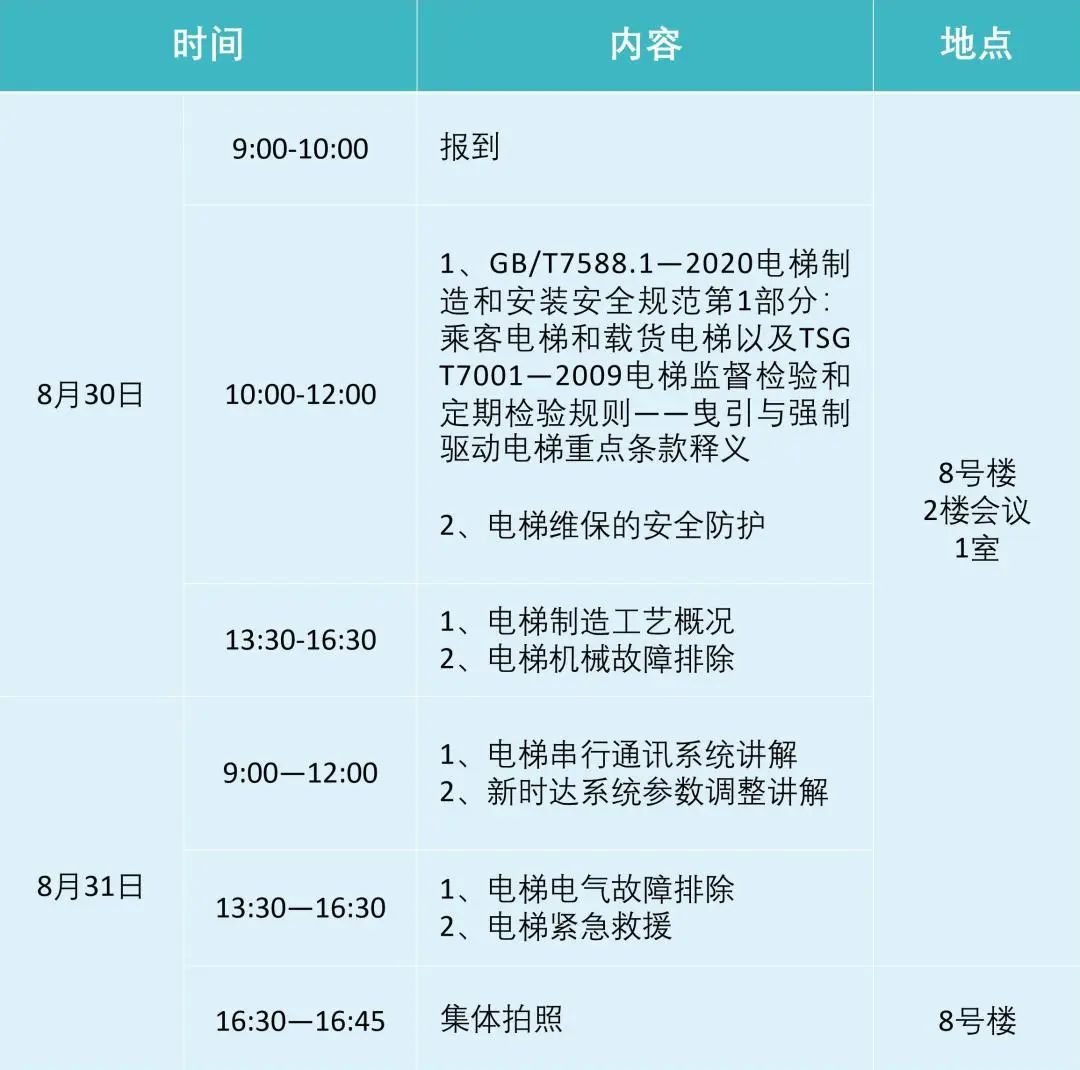 关于举办“电梯修理技术提升培训与研讨会”的通知